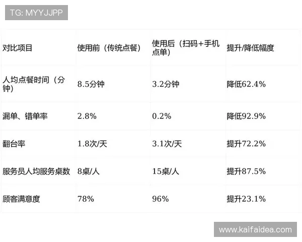 在K8视讯官网进行游戏充值的详细步骤，确保资金安全与快速到账