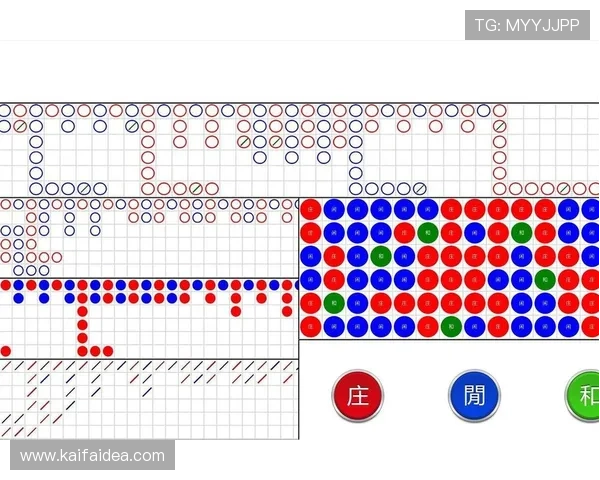 百家乐大路路单攻略全方位解析让你在实战中快速掌握关键技巧